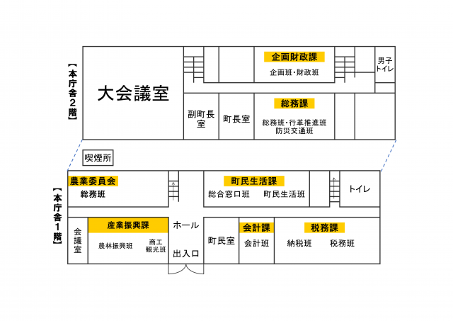 フロアガイド本庁舎