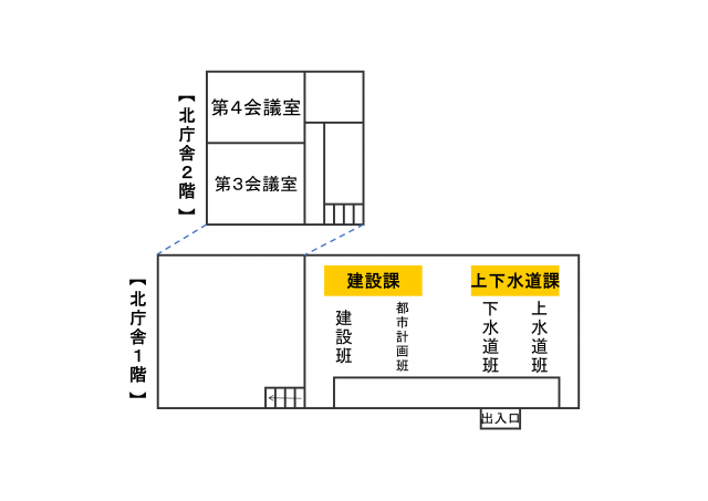 フロアガイド北庁舎