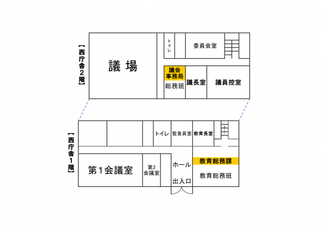 フロアガイド西庁舎